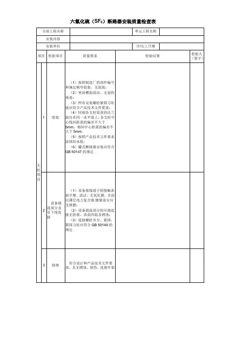 六氟化硫(SF6)断路器安装质量检查表