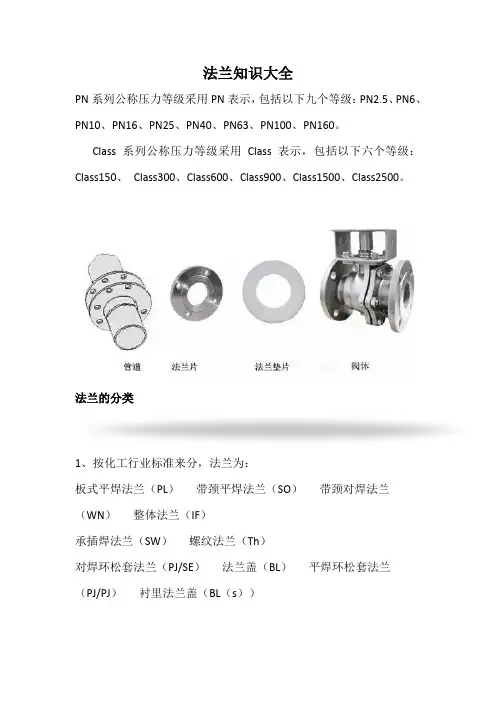 法兰知识大全