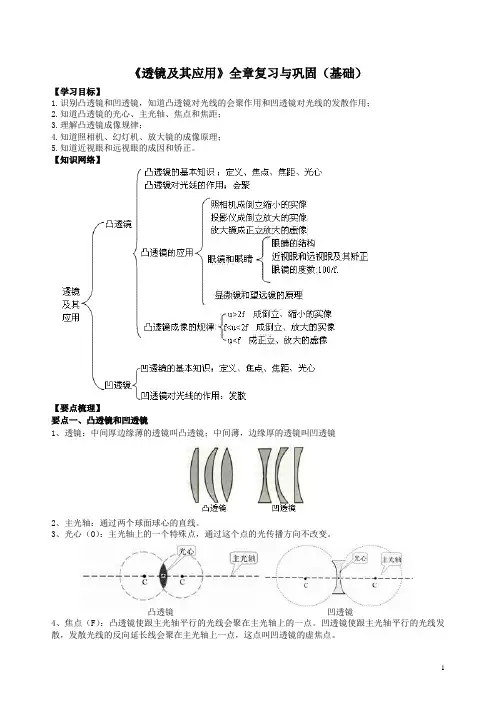 初二上学期--物理人教版   《透镜及其应用》全章复习与巩固(基础) 知识讲解