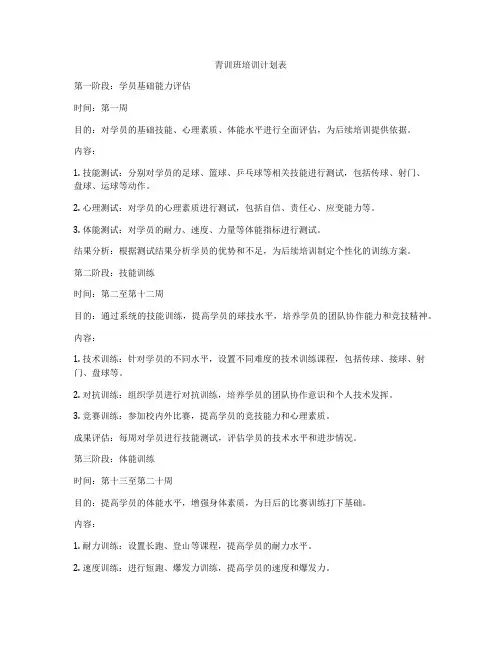青训班培训计划表