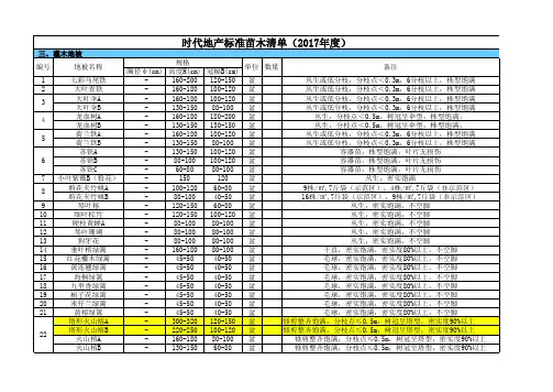 2018地产标准苗木清单(华南合并总清单)