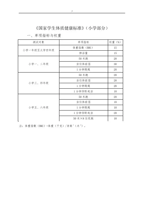 国家一年级体测规范标准