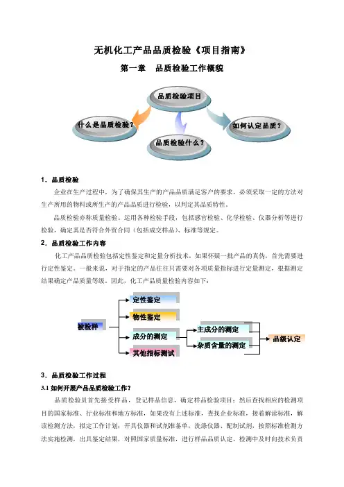 无机化工产品品质检验《项目指南》
