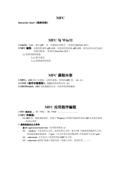 MFC学习笔记-窗口创建