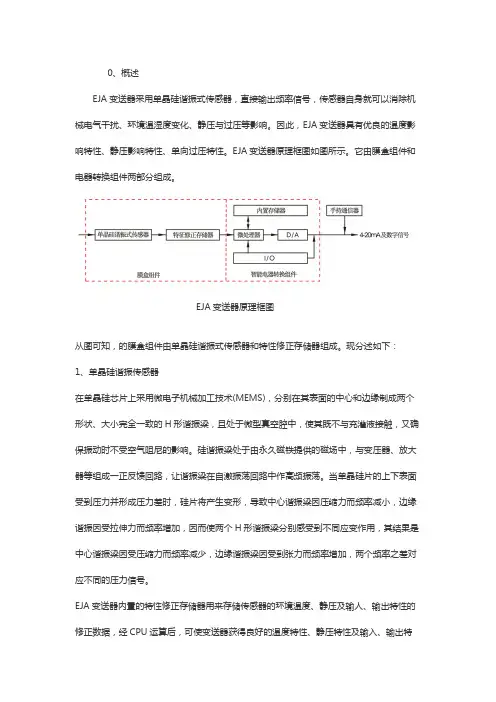 单晶硅变送器之EJA变送器的工作原理