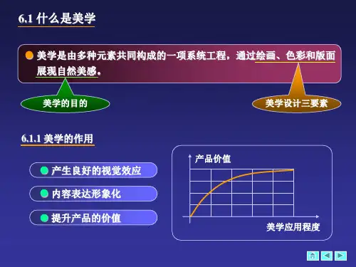 第6章美学基础
