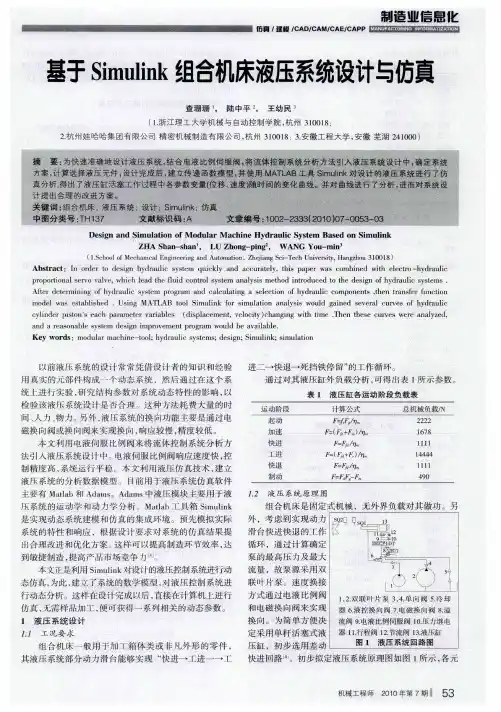 基于Simulink组合机床液压系统设计与仿真