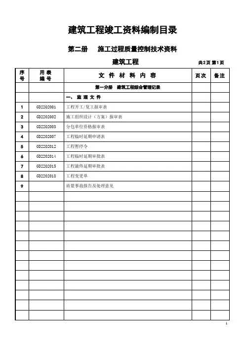南海区建筑工程竣工资料编制目录(装修)