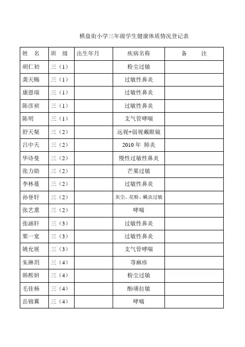三年级健康体质调查登记表