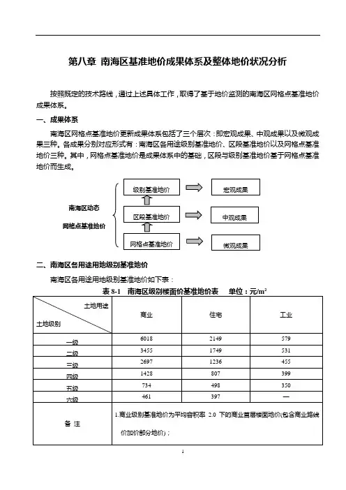 南海区基准地价成果体系