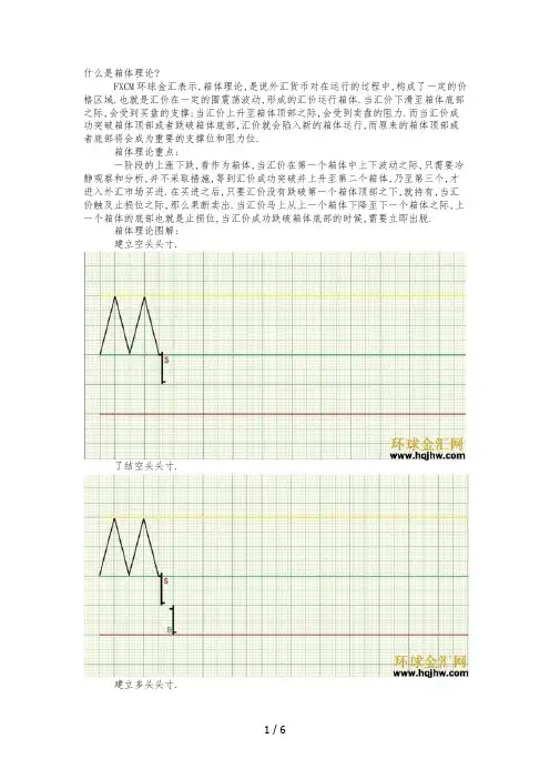 箱体理论重点和箱体理论图解