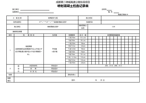 喷射混凝土检查记录表工程施工建筑技术交底组织设计监理安全实施细则