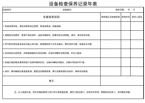 车床检查保养记录表