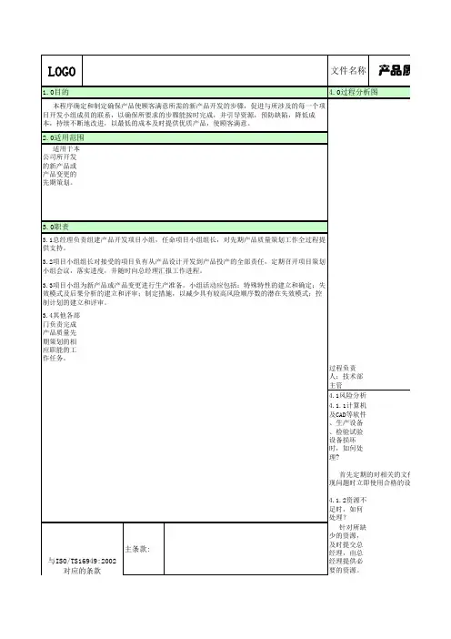 APQP程序范例