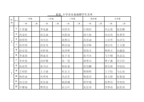 音乐抽测学生分组表