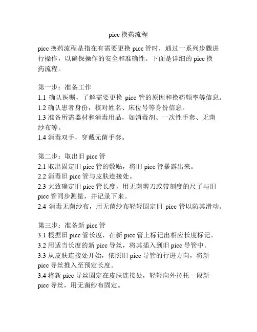picc换药流程
