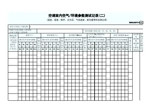 109 空调室内空气环境参数测试记录(二)(温度、湿度、噪声、正负压、气流速度、新风量等的实测记录) GD30102