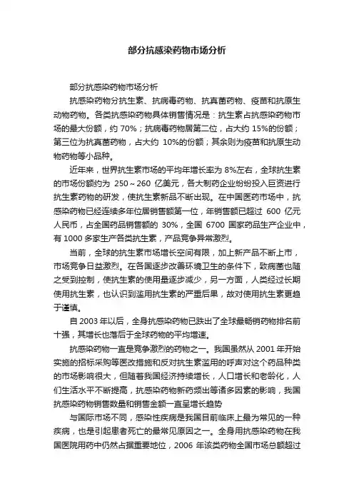 部分抗感染药物市场分析