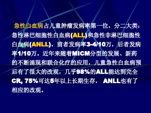 小儿白血病进展