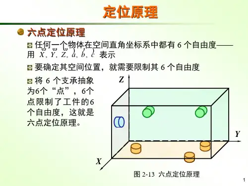 六点定位原理