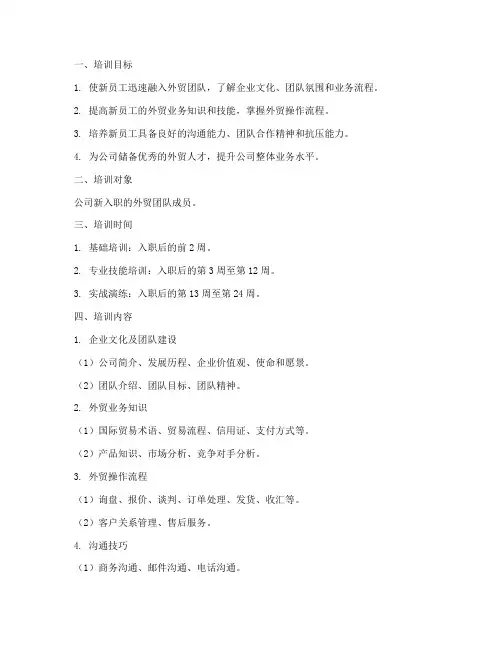 外贸团队新人培训计划方案