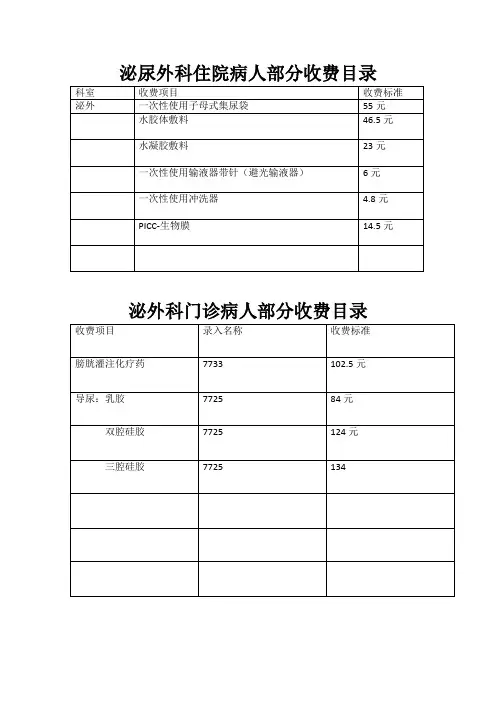 泌尿外科收费标准