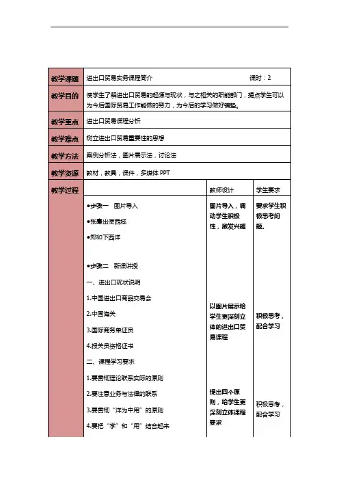进出口贸易实务课程简介