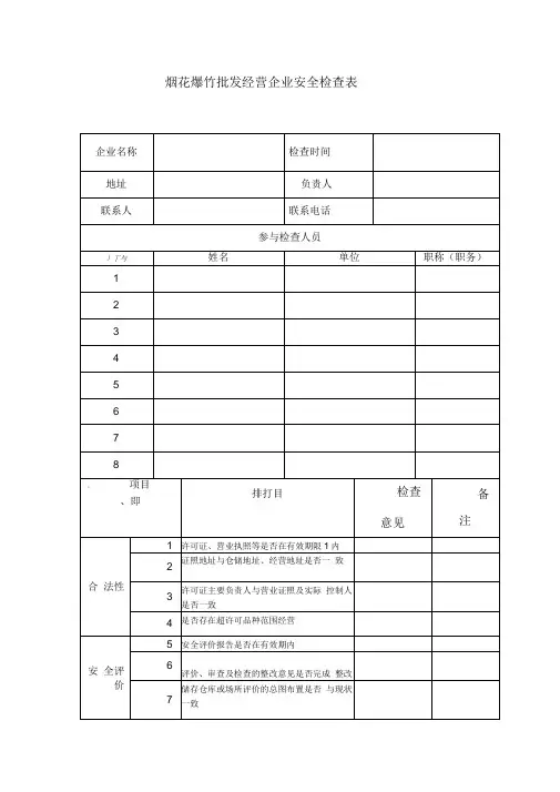 烟花爆竹批发经营企业安全检查表