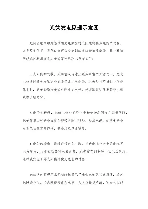 光伏发电原理示意图