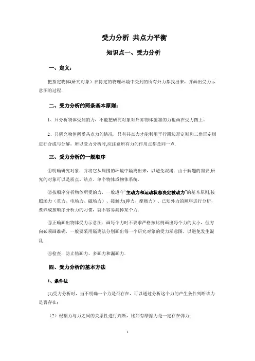 受力分析-共点力平衡