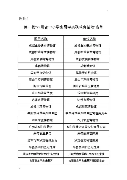四川省中小学生研学实践教育基地名单