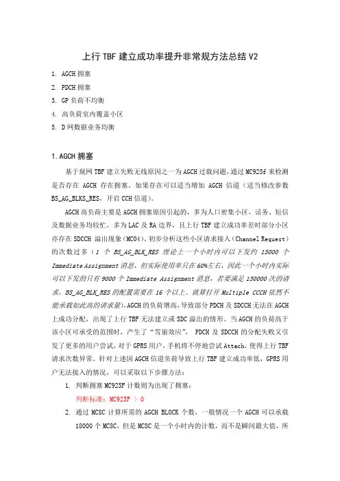 TBF请求负荷优化措施总结