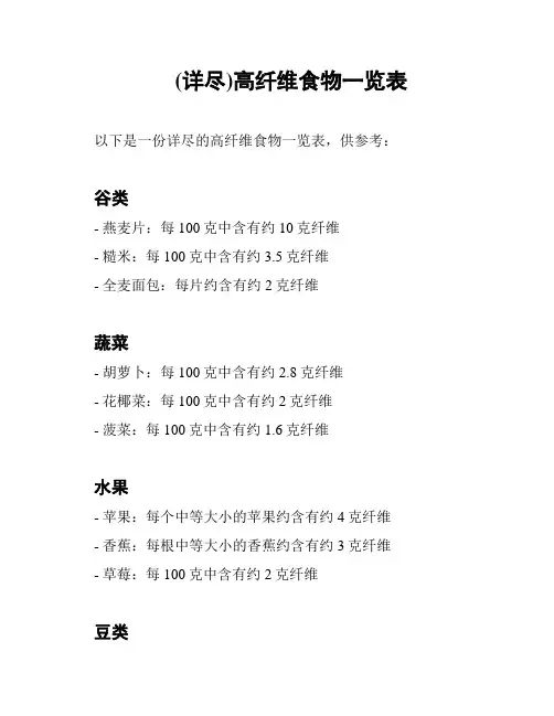 (详尽)高纤维食物一览表