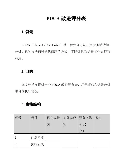 PDCA改进评分表