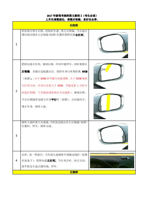 2017年驾考新规科目二图文教程_详细扣分标准及通关技巧(整理版)