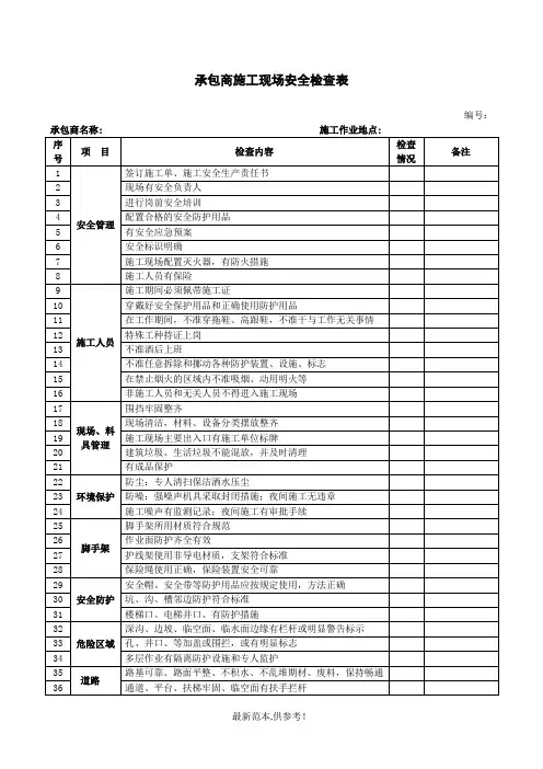 承包商施工现场安全检查表