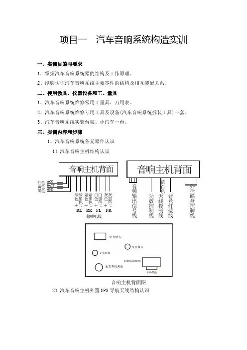 汽车音响系统实训手册