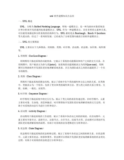 uml软件建模知识点总结