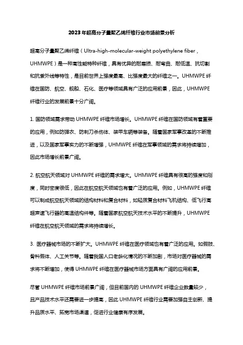 2023年超高分子量聚乙烯纤维行业市场前景分析