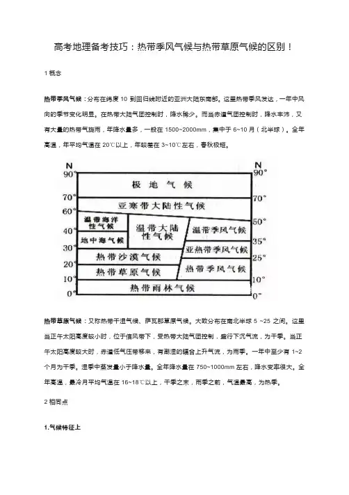 高考地理备考技巧：热带季风气候和热带草原气候的区别!