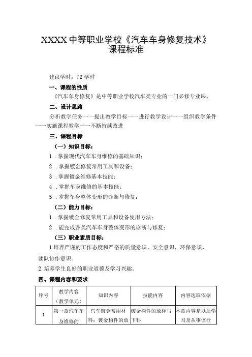中等职业学校《汽车车身修复技术》课程标准