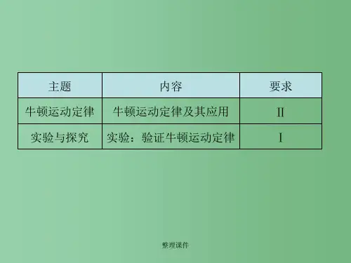 高中物理 专题6 牛顿运动定律及实验学业水平测试课件