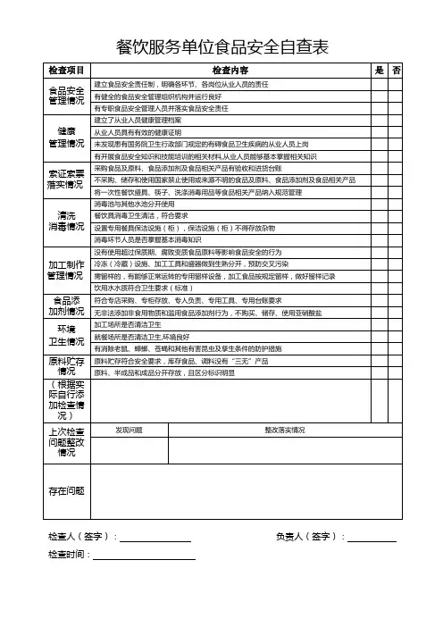 餐饮服务单位食品安全自查表
