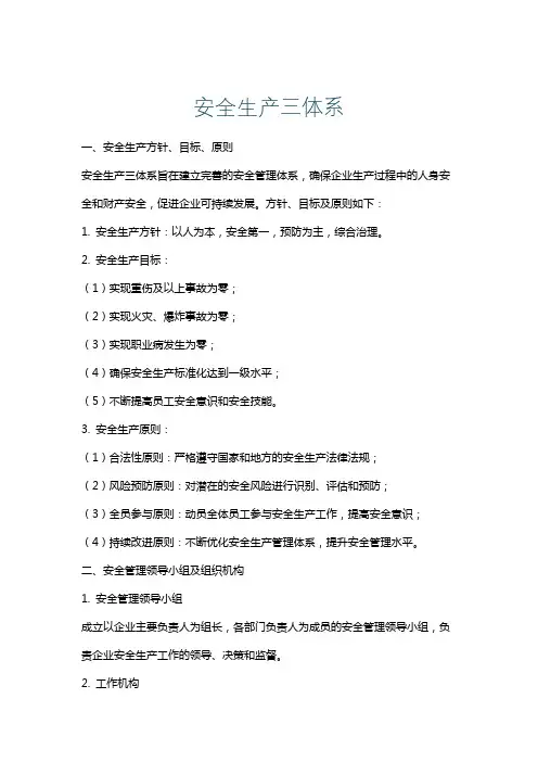 安全生产三体系
