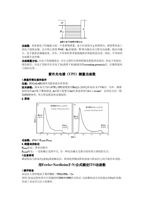 功函数总结