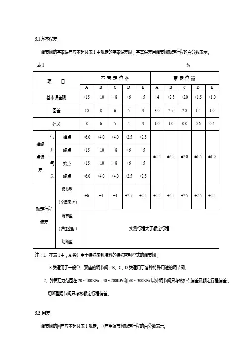 ANSI B16.104-76调节阀泄漏标准