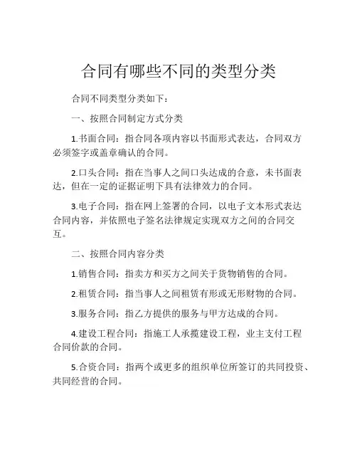 合同有哪些不同的类型分类