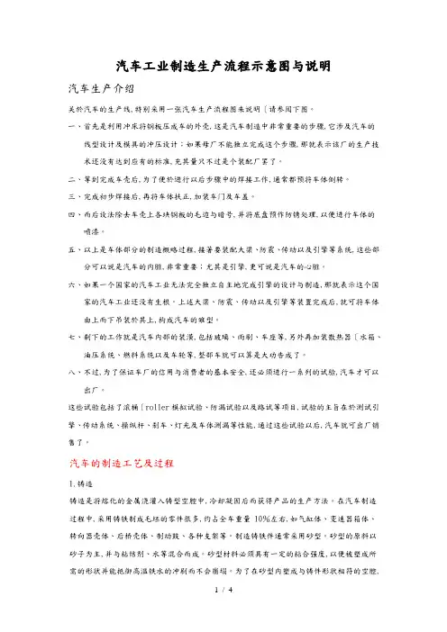 工业汽车生产流程图