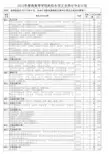 2019年山东省普通高等学校高校专项文史类分专业计划