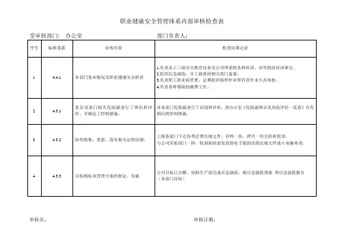 环境管理体系内审检查表(办公室)